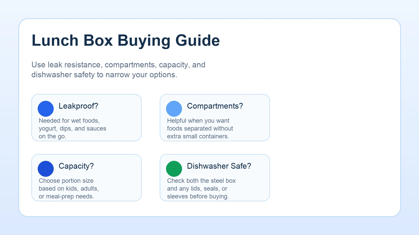 Lunch box buying guide for leakproof design, compartments, capacity, and dishwasher safety
